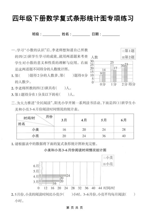 四年级下数学复式条形统计图专项练习-咖脉互联
