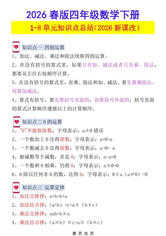 2026春新版四年级下数学1-8单元知识点总结《人教版》-咖脉互联
