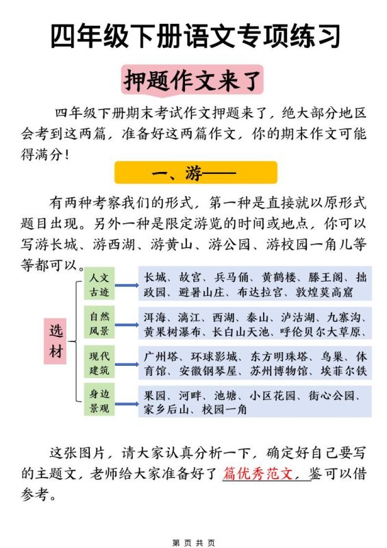 四年级下语文押题范文汇总-咖脉互联