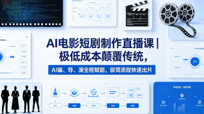 AI电影短剧制作直播课｜极低成本颠覆传统，AI编、导、演全程赋能，极简流程快速出片-咖脉互联