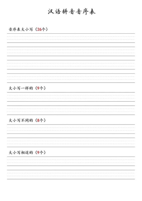 一年级下语文汉语拼音音序表-咖脉互联