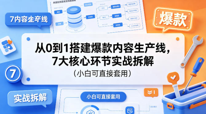 从0到1搭建爆款内容生产线,7大核心环节实战拆解(小白可直接套用)-咖脉互联