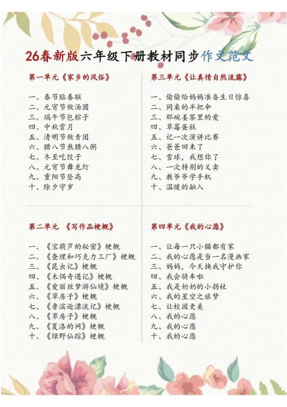 六年级下语文1-8单元同步作文范文-咖脉互联