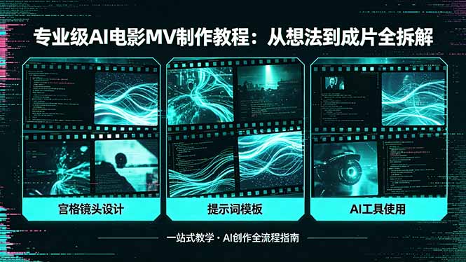 专业级AI电影MV制作教程,从想法到成片全拆解,宫格镜头+提示词模板+AI工具一站式教学-咖脉互联