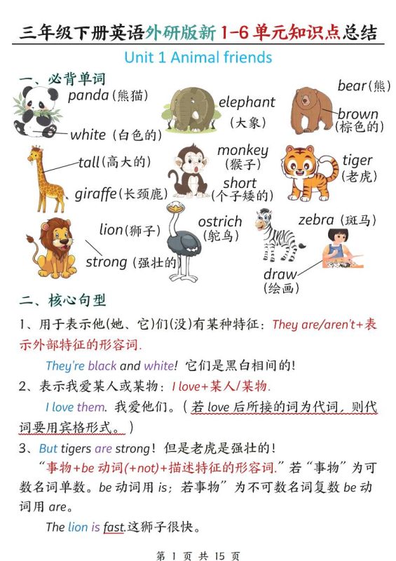 三年级下英语1-6单元必背知识点总结《外研版》-咖脉互联