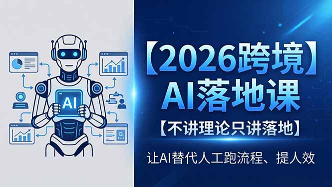 2026跨境AI落地课，不讲理论只讲落地，让AI替代人工跑流程、提人效-咖脉互联