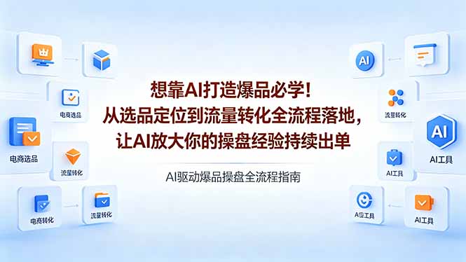 想靠AI打造爆品必学！从选品定位到流量转化全流程落地，让AI放大你的操盘经验持续出单-咖脉互联