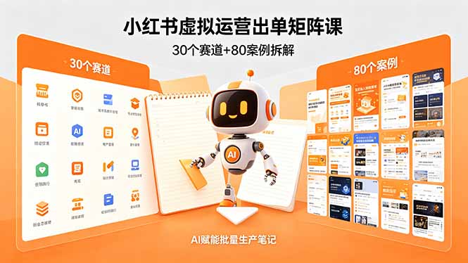 小红书虚拟运营出单矩阵课:30个赛道+80案例拆解,AI赋能批量生产笔记-咖脉互联