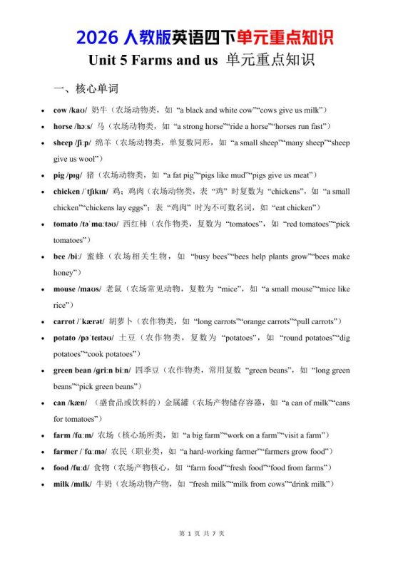 四年级下英语Unit5重点知识汇总《人教版PEP》-咖脉互联