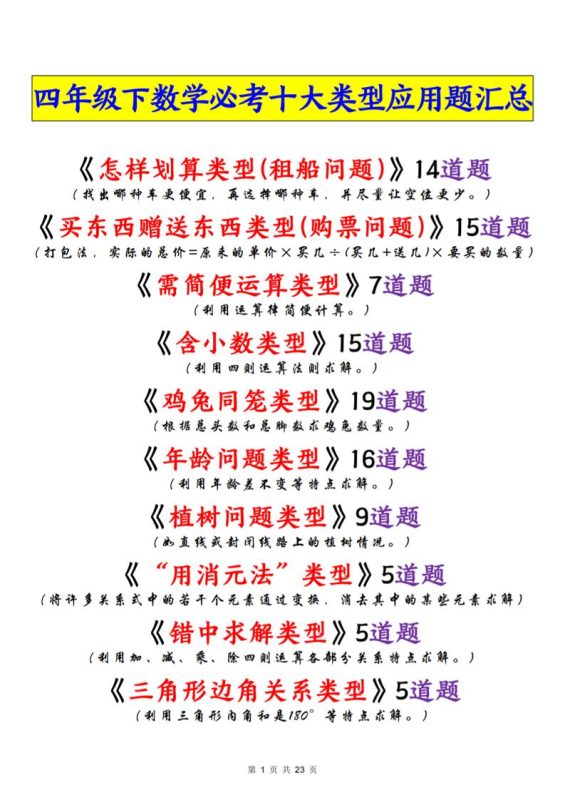 四年级下数学必考十大类型应用题汇总-咖脉互联