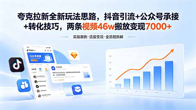 夸克拉新全新玩法思路,抖音引流+公众号承接+转化技巧,两条视频46w搬放 变现7000+-咖脉互联