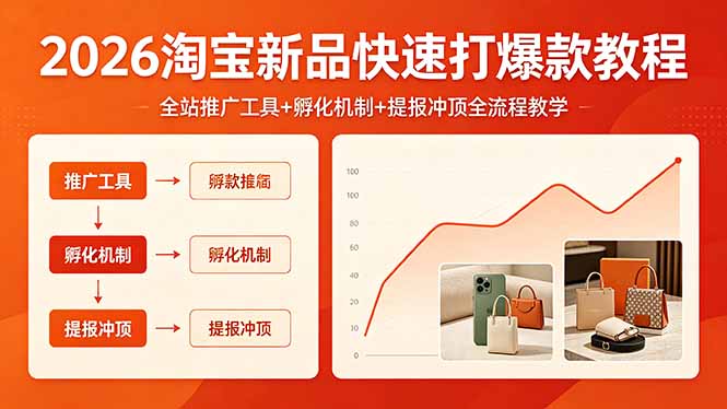 2026淘宝新品快速打爆款教程,全站推广工具+孵化机制+提报冲顶全流程教学-咖脉互联