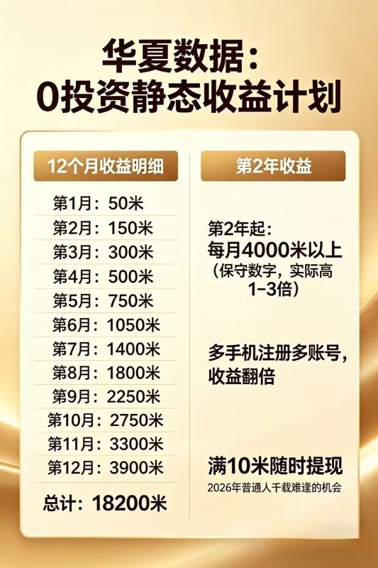 每日花15 分钟看广告，轻松年入过万，无需养鸡，无需下载-咖脉互联