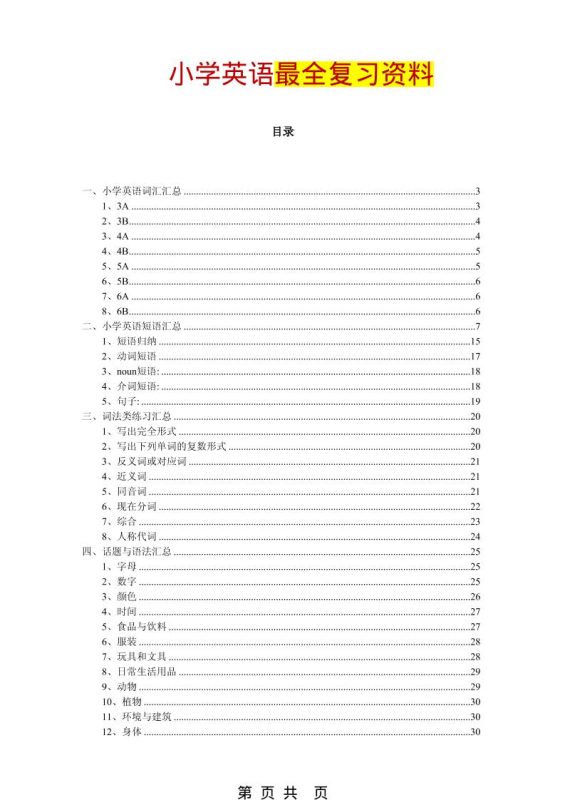 六年级下英语最全复习资料（单词、短语、语法、主题）-咖脉互联