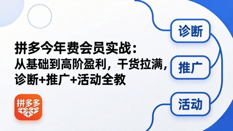 拼多多年费会员实战(更新26年5月15-咖脉互联