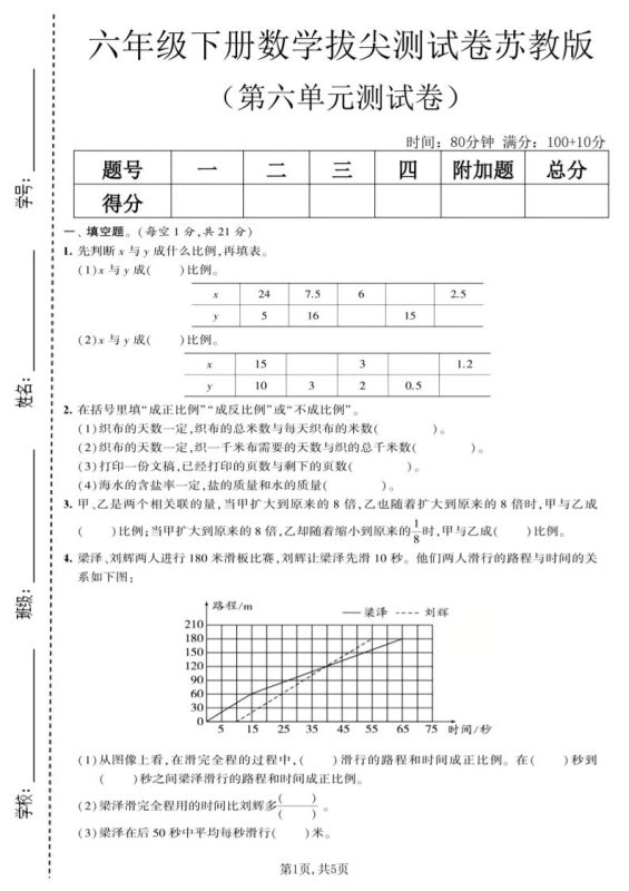 六年级下数学第六单元拔尖测试卷《苏教版》-咖脉互联