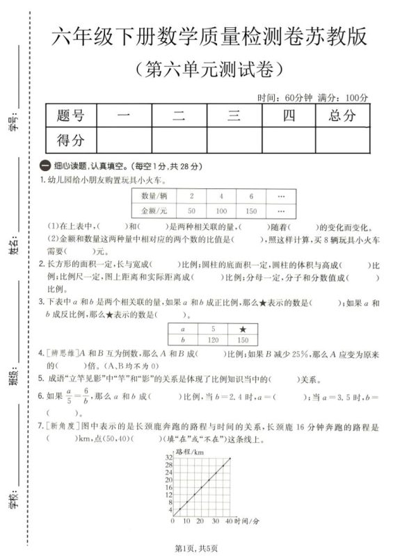 六年级下数学第六单元质量检测卷1《苏教版》-咖脉互联