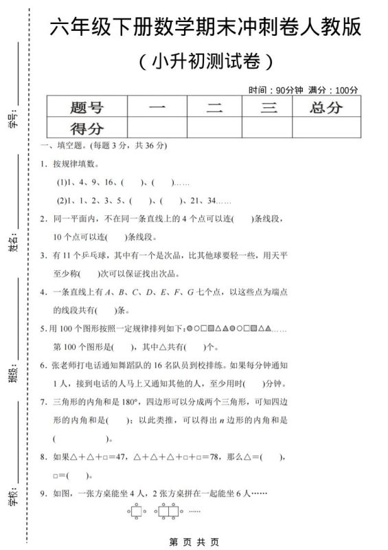 六年级下数学期末小升初冲刺卷《人教版》-咖脉互联