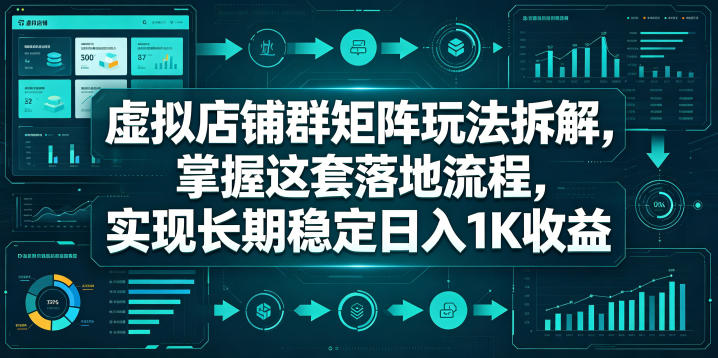 虚拟店铺群矩阵玩法拆解,掌握这套落地流程,实现长期稳定日入1K收益【揭秘】-咖脉互联