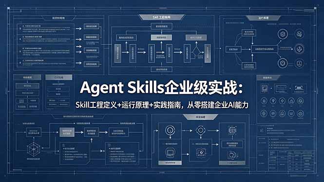 Agent Skills企业级实战:Skill工程定义+运行原理+实践指南,从零搭建企业AI能力-咖脉互联