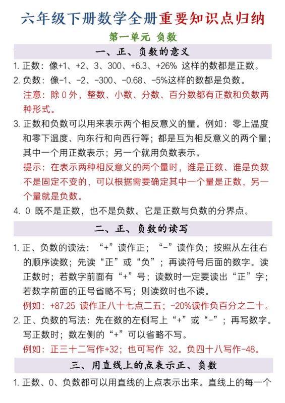 六年级下数学全册重要知识点归纳-咖脉互联