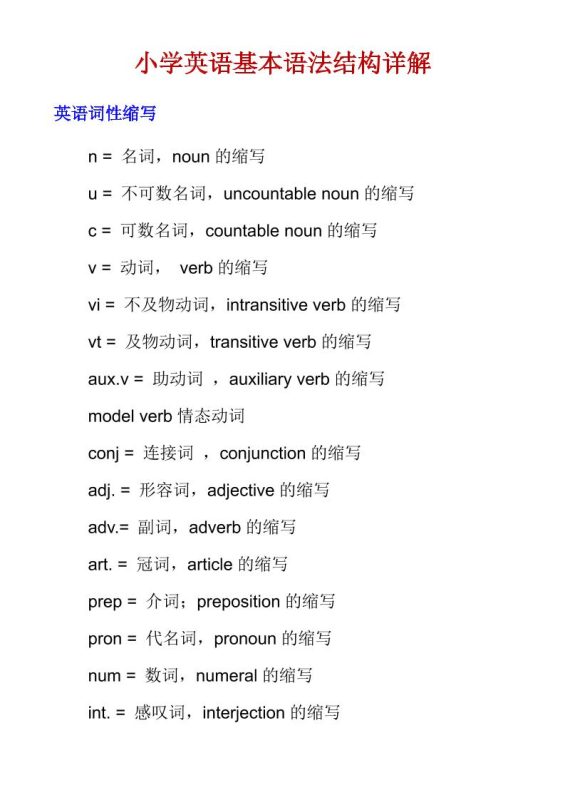 六年级下英语小学基本语法结构详解-咖脉互联
