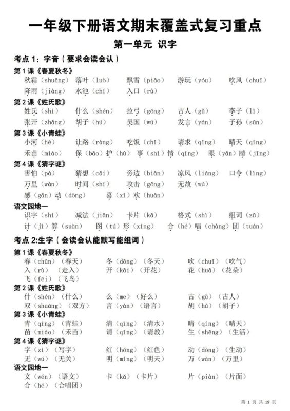 一年级下语文期末覆盖式复习重点-咖脉互联