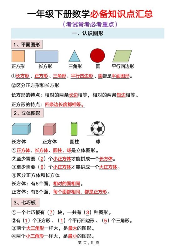 一年级下册数学重点知识必背汇总-咖脉互联