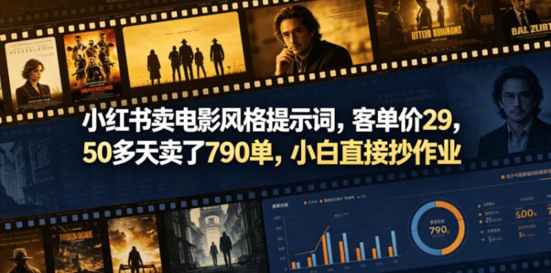 小红书卖电影风格提示词，客单价29，50多天卖了790单，小白直接抄作业！-咖脉互联