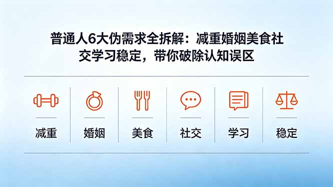 付费文章：普通人6大伪需求全拆解：减重婚姻美食社交学习稳定，带你破除认知误区-咖脉互联