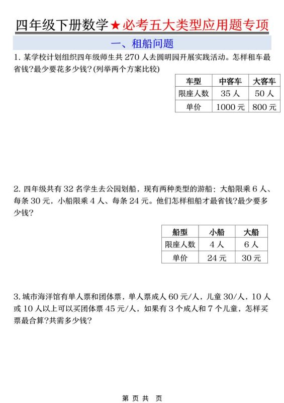 四年级下数学必考五大类型应用题-咖脉互联