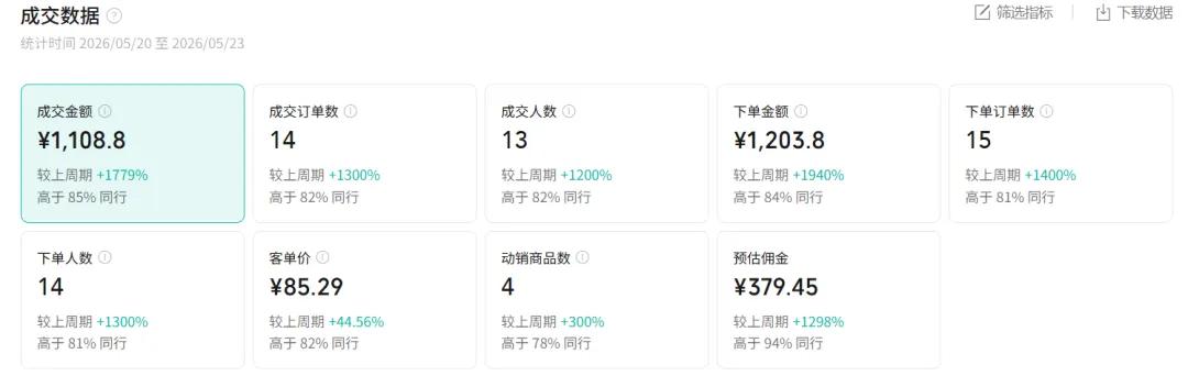 图片[1]-2026AI热点书单变现课，蹭影视原著流量，AI做文案素材，三平台同步带货赚图书高佣金-咖脉互联