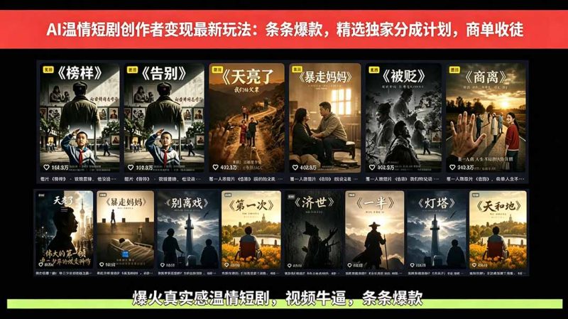 AI温情短剧创作者变现最新玩法：视频牛逼，条条爆款，精选独家分成计划，商单收徒-咖脉互联