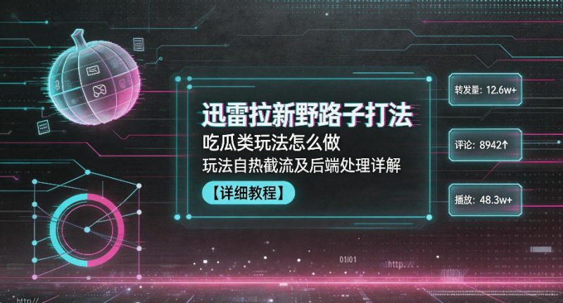 迅雷拉新野路子打法,吃瓜类玩法怎么做,玩法自热截流及后端处理详解-咖脉互联