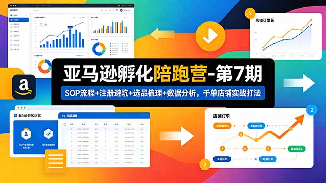 亚马逊孵化陪跑营-第7期:SOP流程+注册避坑+选品梳理+数据分析,千单店铺实战打法-咖脉互联